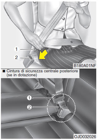 Cintura a tre punti