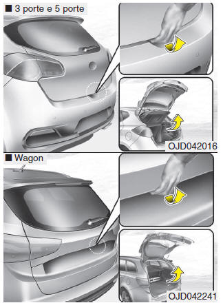 Funzioni della chiave intelligente