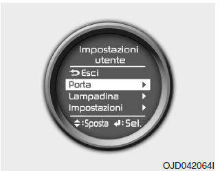 Impostazioni utente