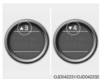 Indicatore cambio manuale (se in dotazione)