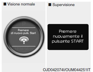 Informazioni display LCD
