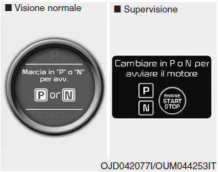 Informazioni display LCD