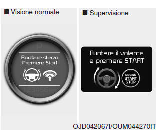 Informazioni display LCD