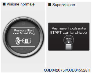 Informazioni display LCD