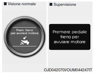 Informazioni display LCD