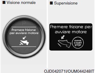 Informazioni display LCD