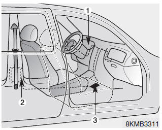 Pretensionatore della cintura di sicurezza