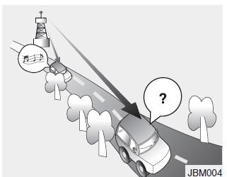 Principio di funzionamento dell'autoradio