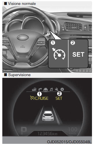 Regolatore di velocità (se in dotazione)
