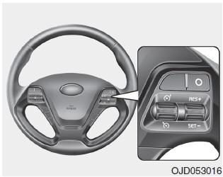 Regolatore di velocità (se in dotazione)