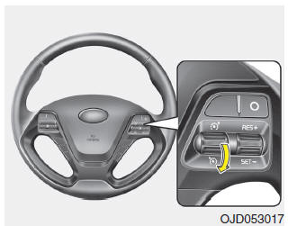 Regolatore di velocità (se in dotazione)
