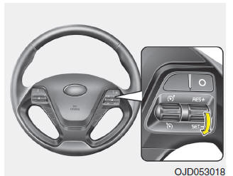 Regolatore di velocità (se in dotazione)