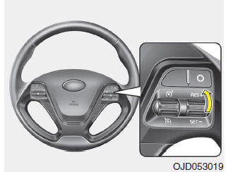 Regolatore di velocità (se in dotazione)