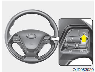 Regolatore di velocità (se in dotazione)