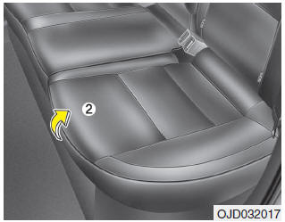 Ripiegamento sedile posteriore