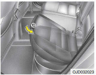 Per ribaltare cuscino e schienale del sedile posteriore (5 porte e wagon)