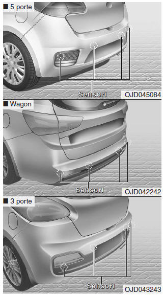 Sistema di assistenza parcheggio in retromarcia (se in dotazione)