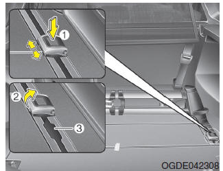 Sistema di fissaggio per bagagli (Wagon) (se in dotazione)