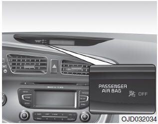 Indicatore air bag frontale passeggero attivato