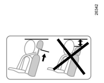 Appoggiatesta anteriore