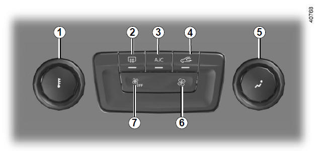 Aria condizionata manuale