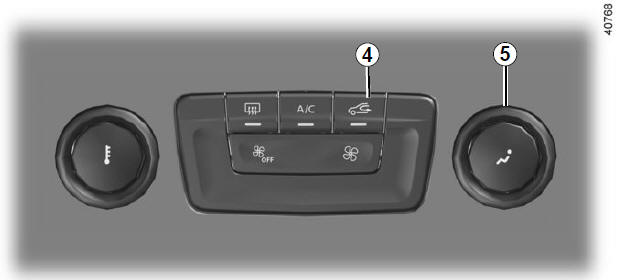 Aria condizionata manuale