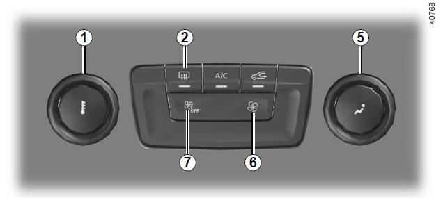 Aria condizionata manuale