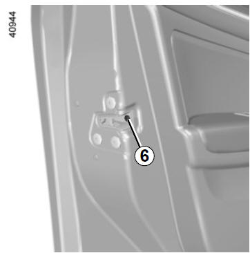 Bloccaggio, sbloccaggio delle porte