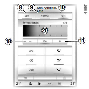 Climatizzazione automatica