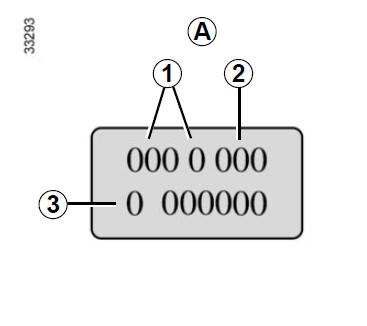 TARGHETTE DI IDENTIFICAZIONE MOTORE