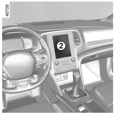 Telecamera per la retromarcia