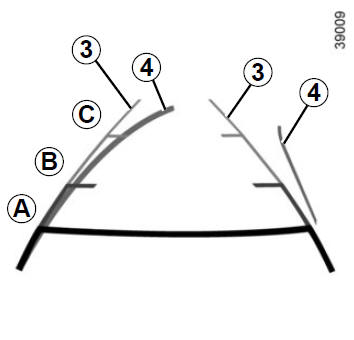 Telecamera per la retromarcia