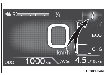 Alternanza del contenuto visualizzato sulla schermata secondaria