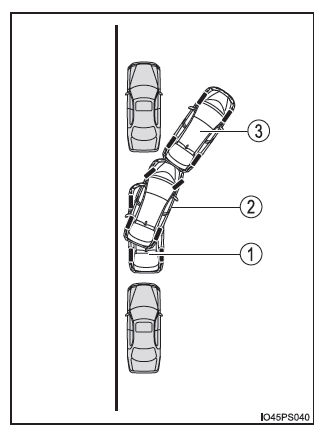Come fuoriuscire da una posizione di parcheggio parallelo (modalità assistenza uscita dal parcheggio parallelo)