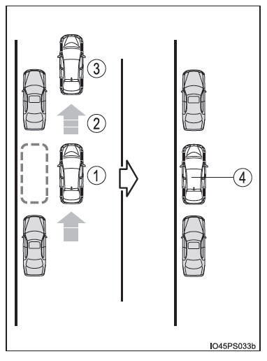 Come parcheggiare in parallelo (modalità assistenza al parcheggio parallelo)