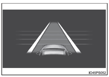 Indicazioni sulla plancia strumenti