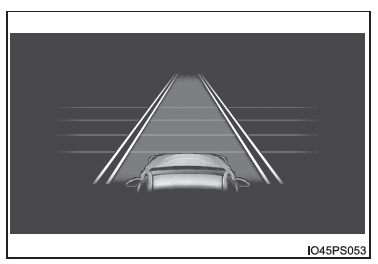 Indicazioni sulla plancia strumenti