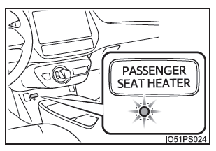 Istruzioni per l'uso