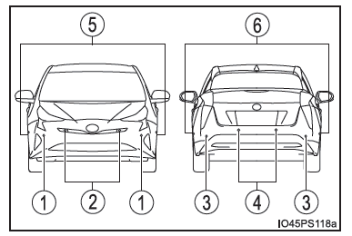 Sensore di assistenza al parcheggio Toyota
