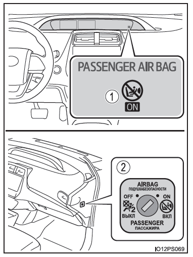 Sistema di inserimento/ disinserimento manuale airbag