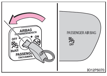 Disattivazione degli airbag per il passeggero anteriore