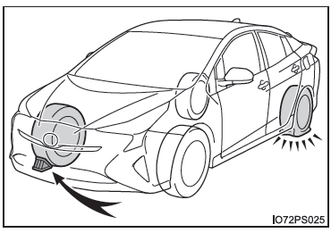 Se si fora uno pneumatico (veicoli con ruota di scorta)