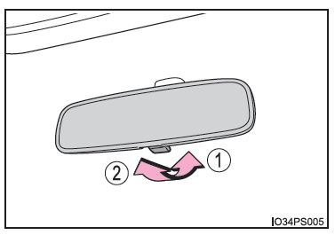 Specchietto retrovisore interno