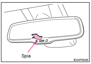 Specchietto retrovisore interno